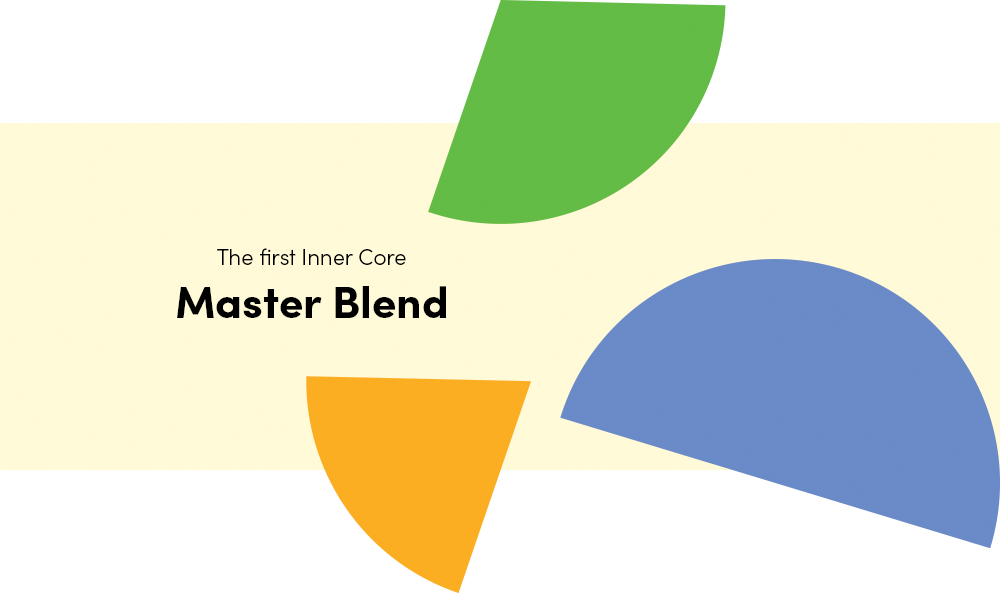 Introducing: The first Inner Core Master Blend!